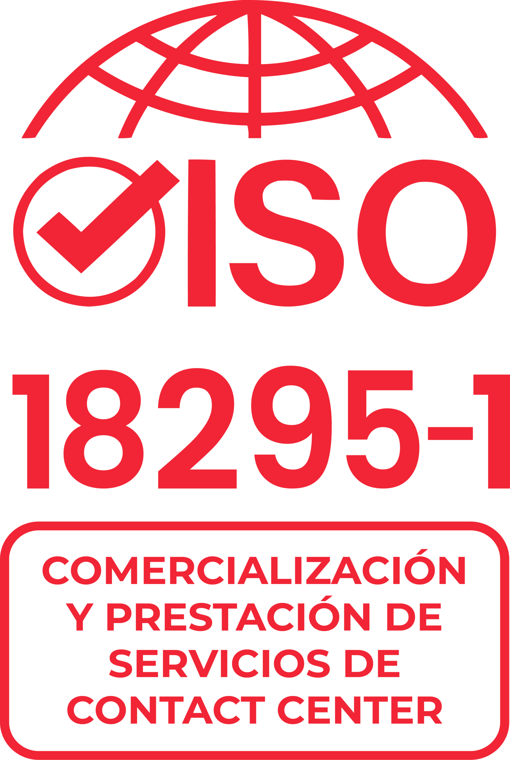 Certificaciones ISO de PRIDES